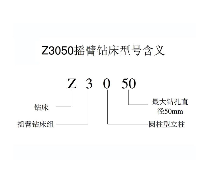 Z3050xk体育平台-xk体育（中国）
